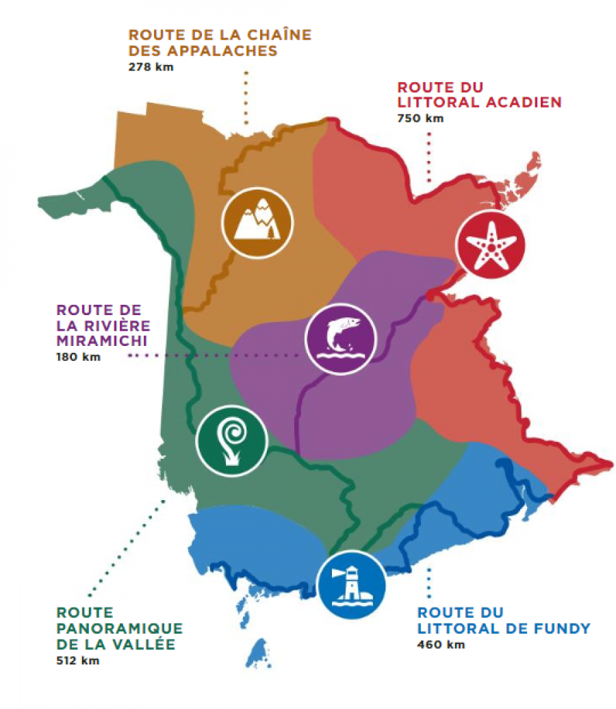 Routes panoramiques ExploreNB / Tourisme NouveauBrunswick